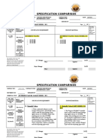 BUTTERFLY AVLVE Specification Comparison Sheet