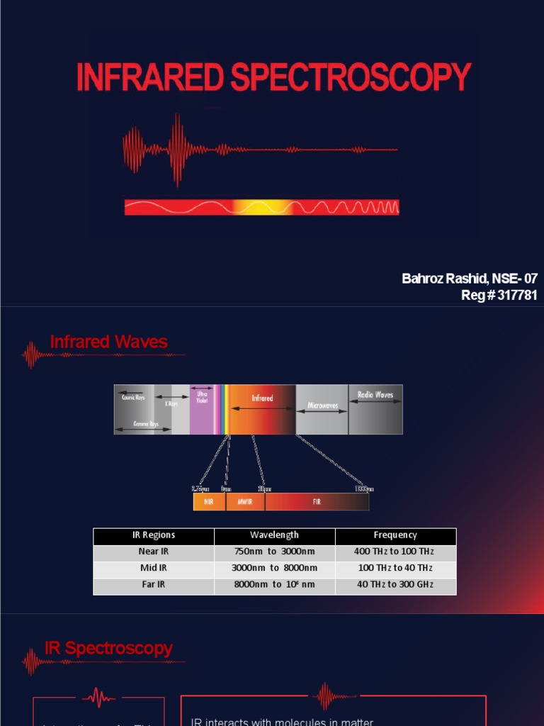 IR Spectros PDF