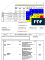 28. JHA for Demolition and Disposal of Porta Cabin Toilet Unit at DSFA