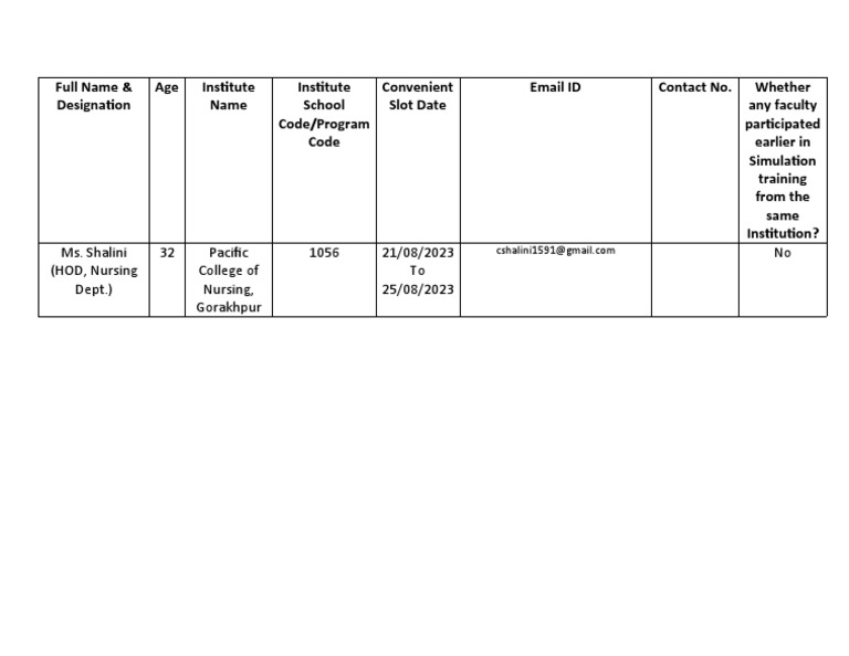 Training Nursing PDF