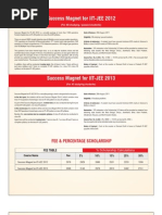 Distance Learning Program (DLP)_SM_8!4!29