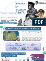 Kota Surabaya - PAPARAN KEMISKINAN EKSTREM FINAL Edit Bu Ema (Revisi Bu Kaban)