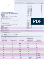 Chapter-13 MW Radio Communications WT