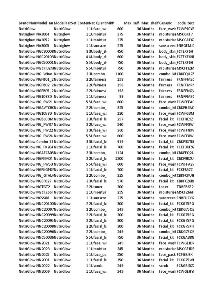 Sample label pdf