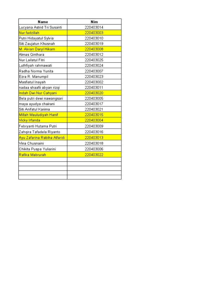 Informative Speech | PDF