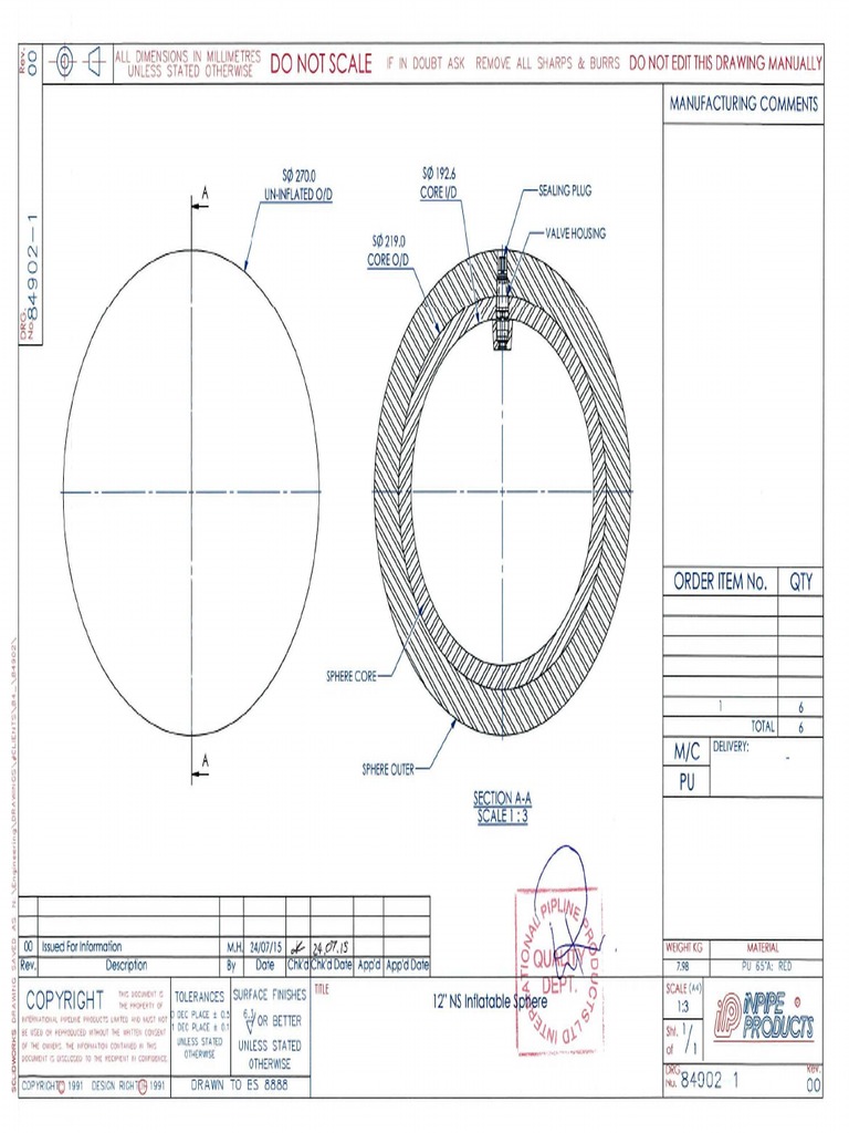 Sphere Pig Manufacturing Overview | PDF