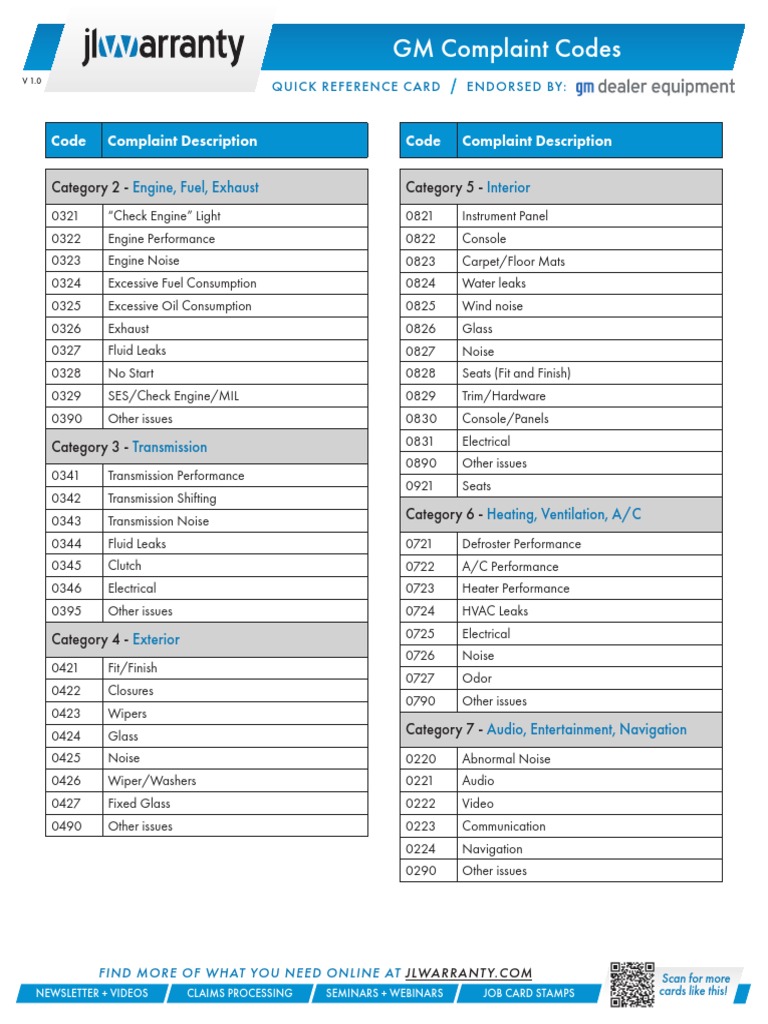 GM Cause Complaint Codes Card PDF