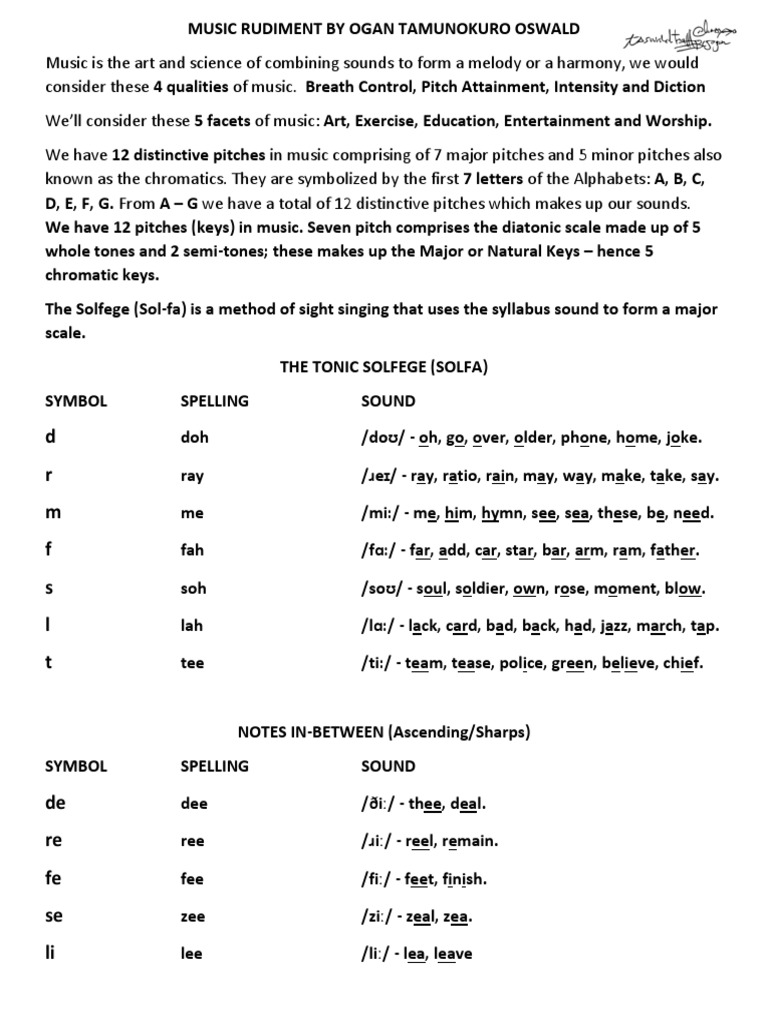 The Tonic Solfege PDF