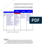 Format RPK (Penjelasan) 2022