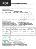 Grammar 10. Adjectives and Adverbs of Manner Ngoc Minh