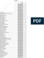 Data Kunjungan Sehat BPJS 2 Maret