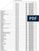 Data Kunjungan Sehat BPJS 3 JUNI