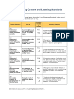 Form 5 Listening Content and Learning Standards-Activity