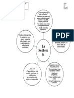 Ficha Resiliencia 1era PARTE