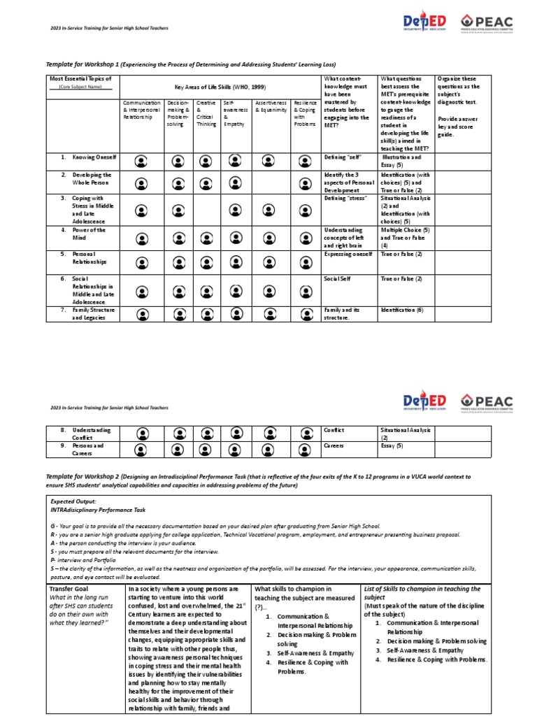Skills Development for Senior High Teachers | PDF | Learning ...