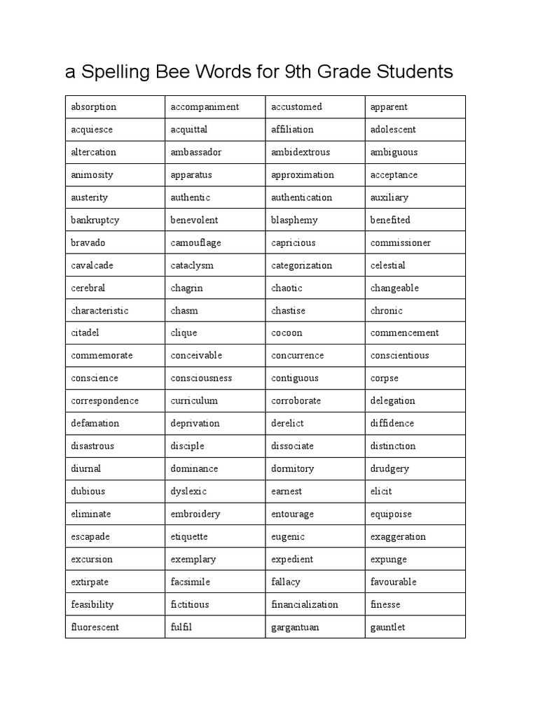 Spelling Bee Words for 9th Grade Students PDF