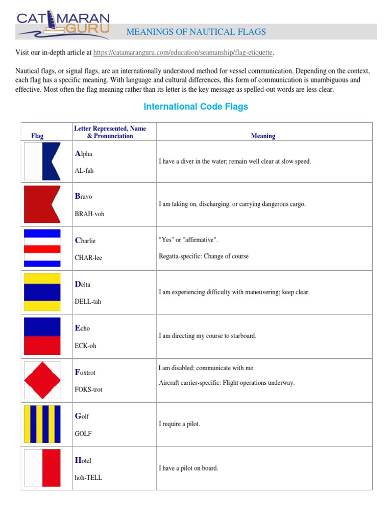 Nautical Flags Meanings PDF