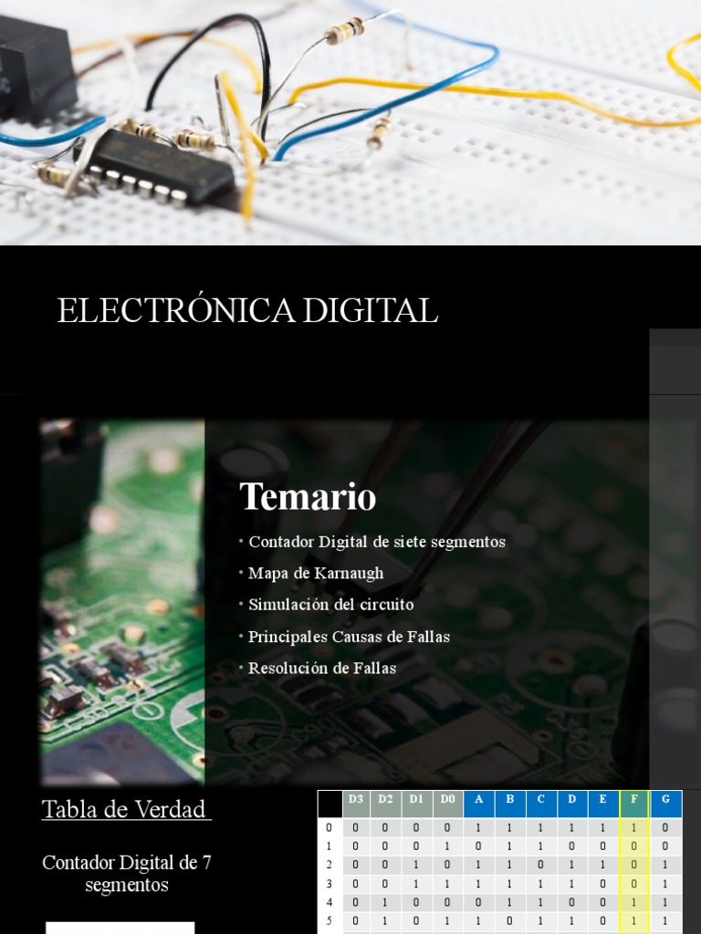 Electrónica Digital PDF