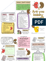 POLON, THAGREED BSN3D - KIDNEY DISORDERS