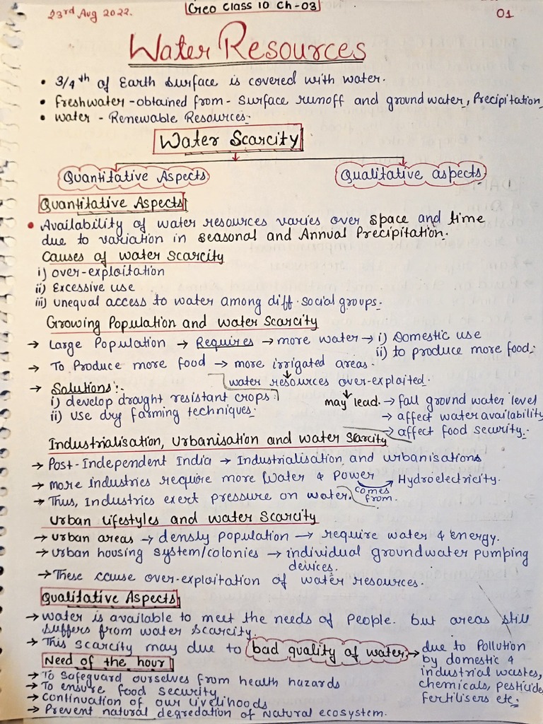 Water Resources Class 10 PDF Hydrology