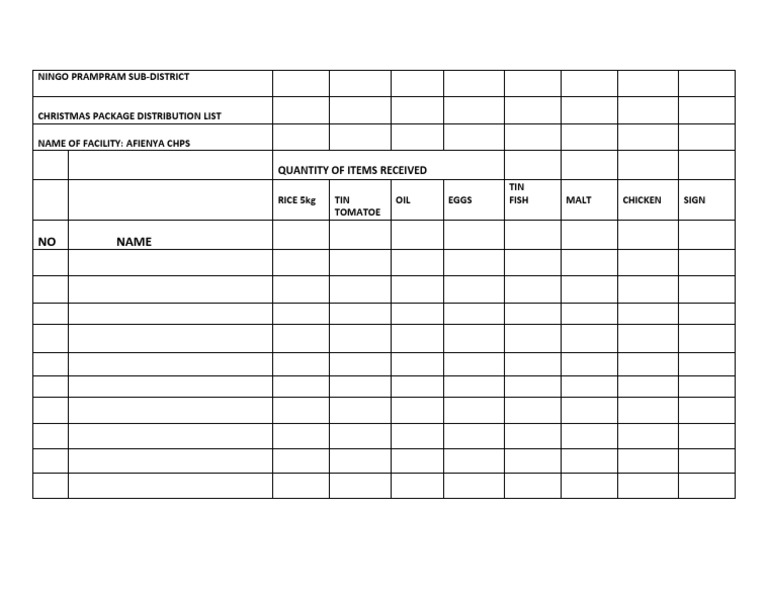 Christmas Package Distribution List PDF