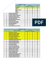 Resultados Simulacro 04-05 Tarde