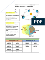 Unidades de Tiempo Equivalencias Conversiones