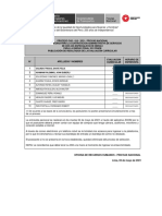 Resultado Evaluacion Curricular Cas N°016-2021