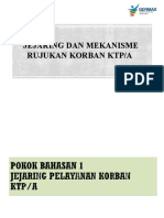 MI 4 Jejaring Dan Mekanisme Rujukan Korban KtPA Termasuk TPPO - Peserta