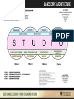 BLA Studio Sequence Diagram