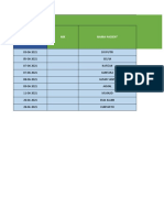 Indra PKM Payo Selincah Juni 2021