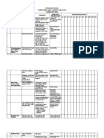 Program Kerja FBKK SMKS Lampung Selatan