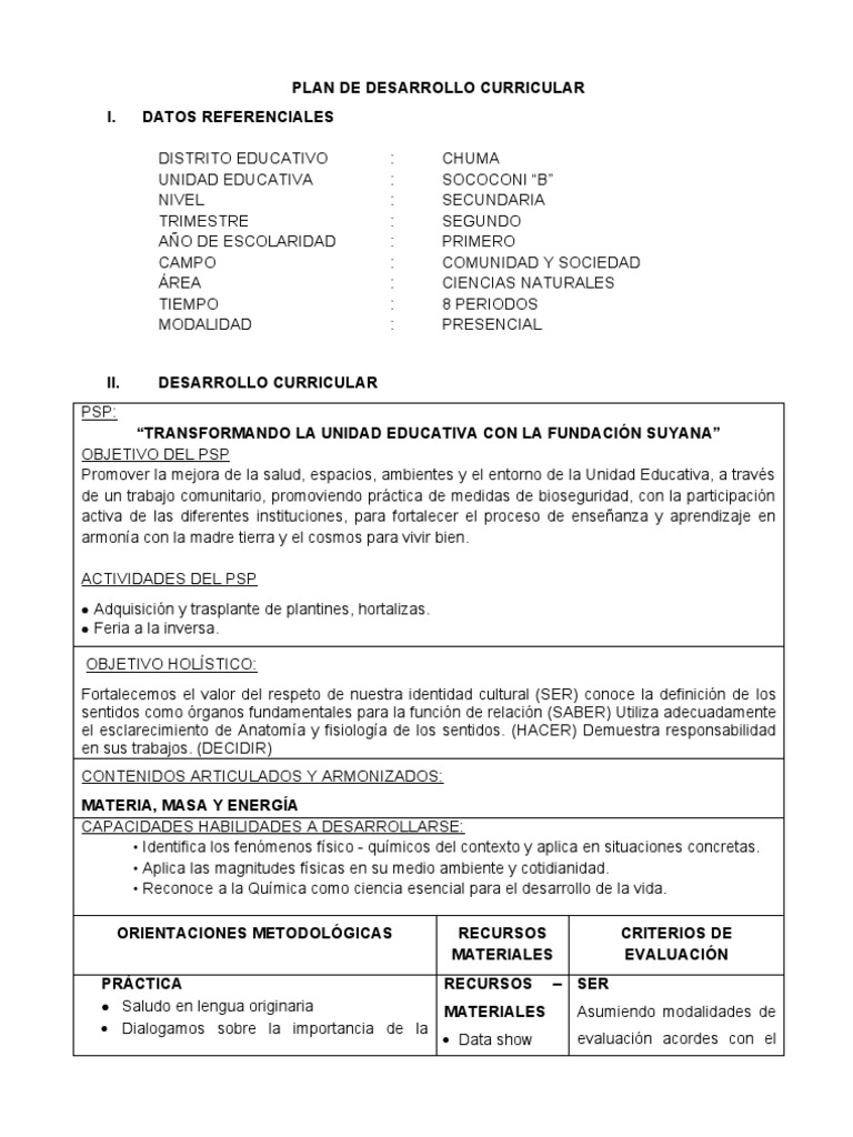 Plan Curricular Secundaria Chuma | PDF | Evaluación | Aprendizaje