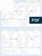 Ejemplo Business Model Canvas