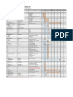 TimeLine KBW2023 (1)