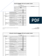 Pig Slaughtering Checklist