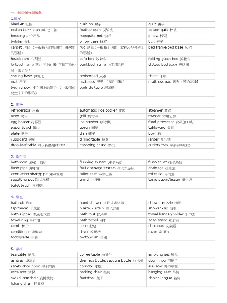 listening-vocabs-pdf