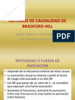 Criterios de Causalidad de Bradford Hill
