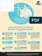 EPNA U2 R3 L5 Fases Del Psicodiagnostico-Infografía