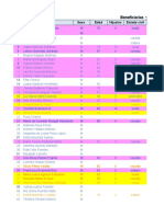 Base de Datos Beneficiarias Temixco Julio A Noviembre 2019