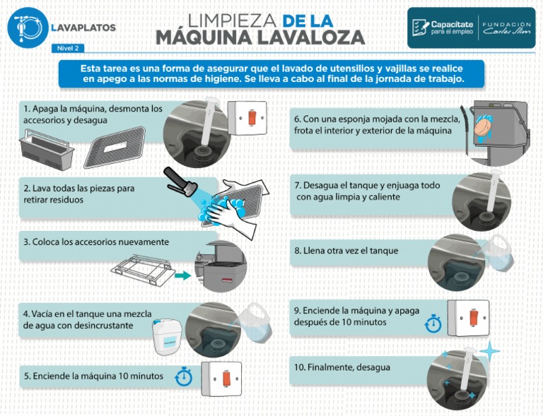 Limpieza de La Máquina Lavaloza | PDF