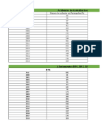 Tarefa 2.1