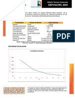 Boletin Sinthacril 6855