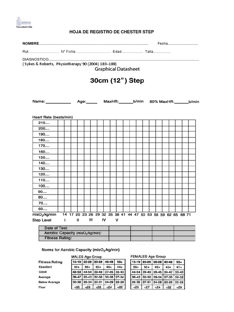 Chester Test | PDF | Cocina, comidas y vino | Derecho