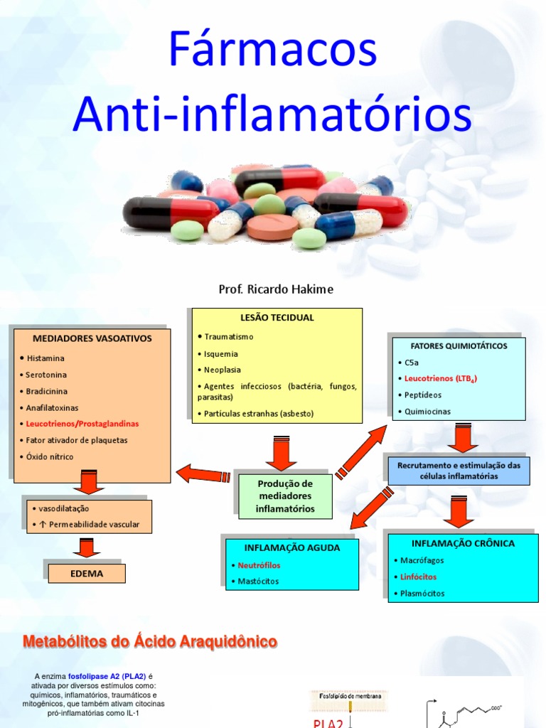 Anti Inflamatorio Atividade | PDF | Inflamação | Anti-inflamatório não ...