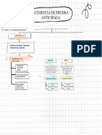 Organization Structure Chart Infographic Graph