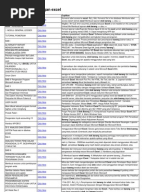 Bikin Stok Barang Dengan Excel