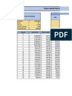 Tabla Amortizacion - Ic