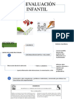 Semana 6 La Evaluación Infantil