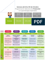 Aprendizajes Esperados PREESCOLAR Semana 10